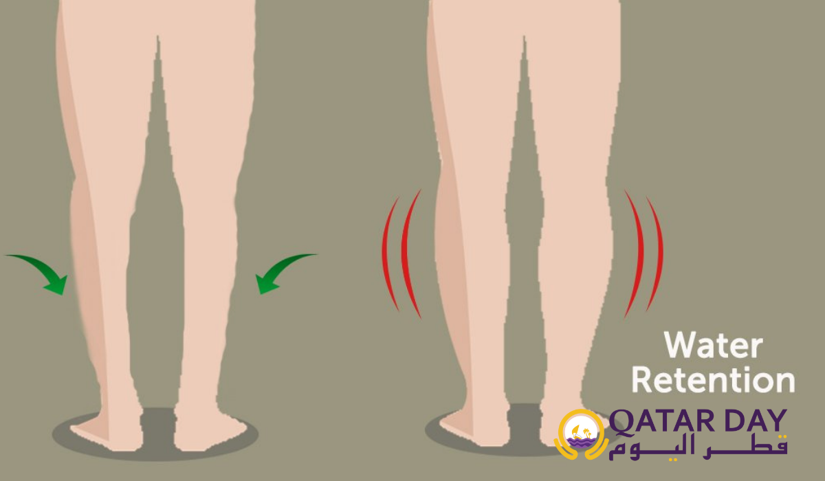 Water Retention